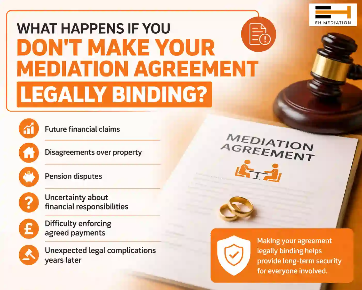 What Happens If You Don't Make Your Mediation Agreement Legally Binding Frome?
